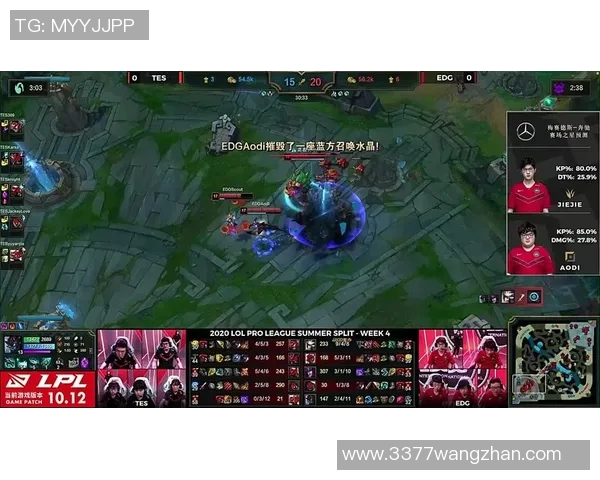 世界杯新闻和平精英评论:EDG中路突破的成功与不足分析